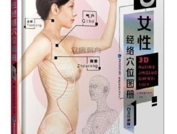 中医书籍 3D女性经络穴位图册白金珍,非常全需要的拿走