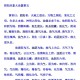 黄帝内经全文文档版.doc