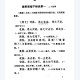 脉经校释.pdf百度网盘下载